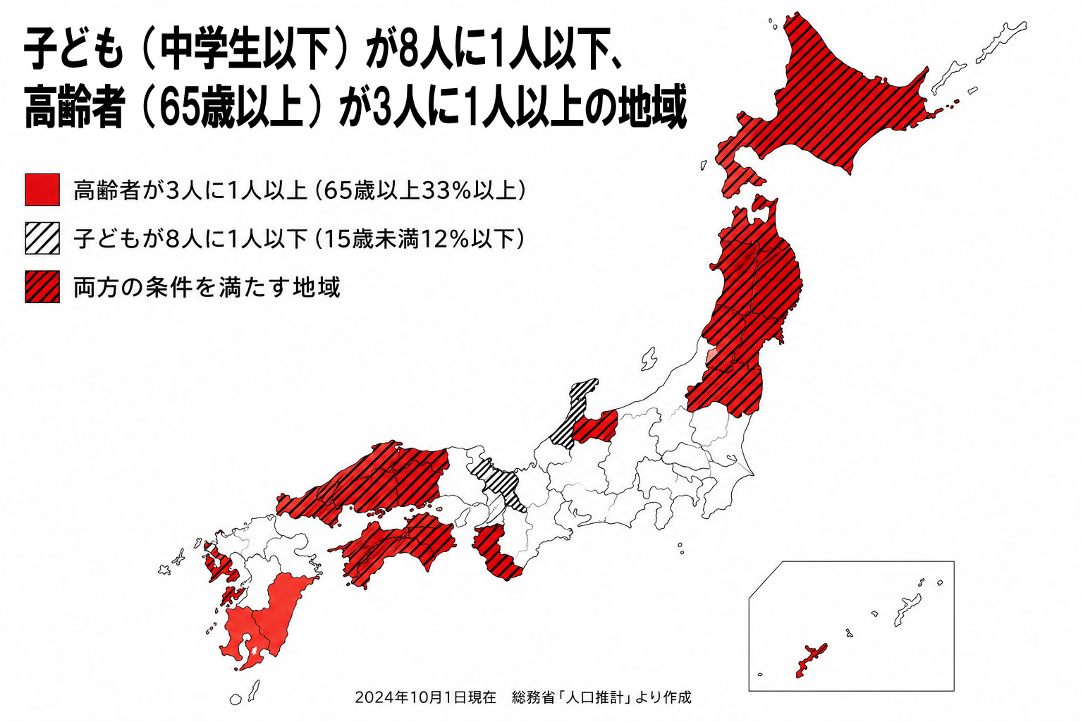 子どもが8人に1人以下、高齢者が3人に1人以上の地域